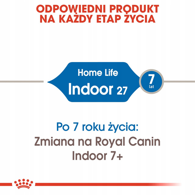 ROYAL CANIN Indoor 27 karma sucha dla kotów dorosłych 2 kg
