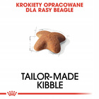 ROYAL CANIN Beagle Adult karma sucha dla psów dorosłych rasy beagle 12 kg