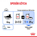 ROYAL CANIN Indoor Sterilised, karma mokra w sosie dla kotów 12 x 85 g