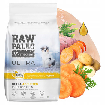 RAW PALEO ULTRA PUPPY Medium&Large Indyk karma sucha dla szczeniąt 750g